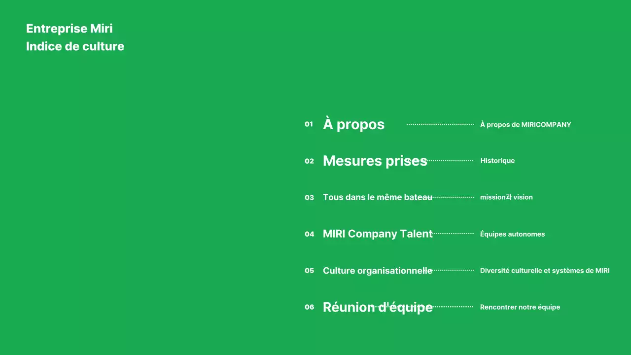 Promouvoir votre marque verte simple