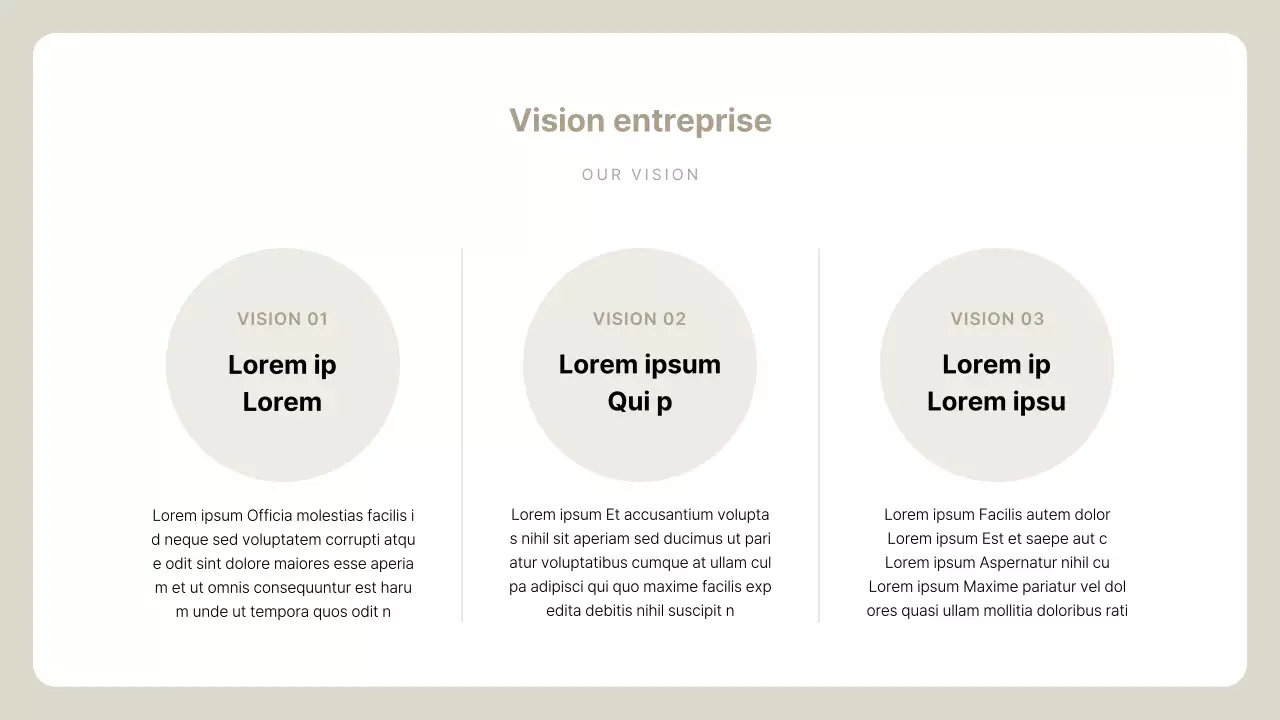 Beige Simple Description du profil de l'entreprise