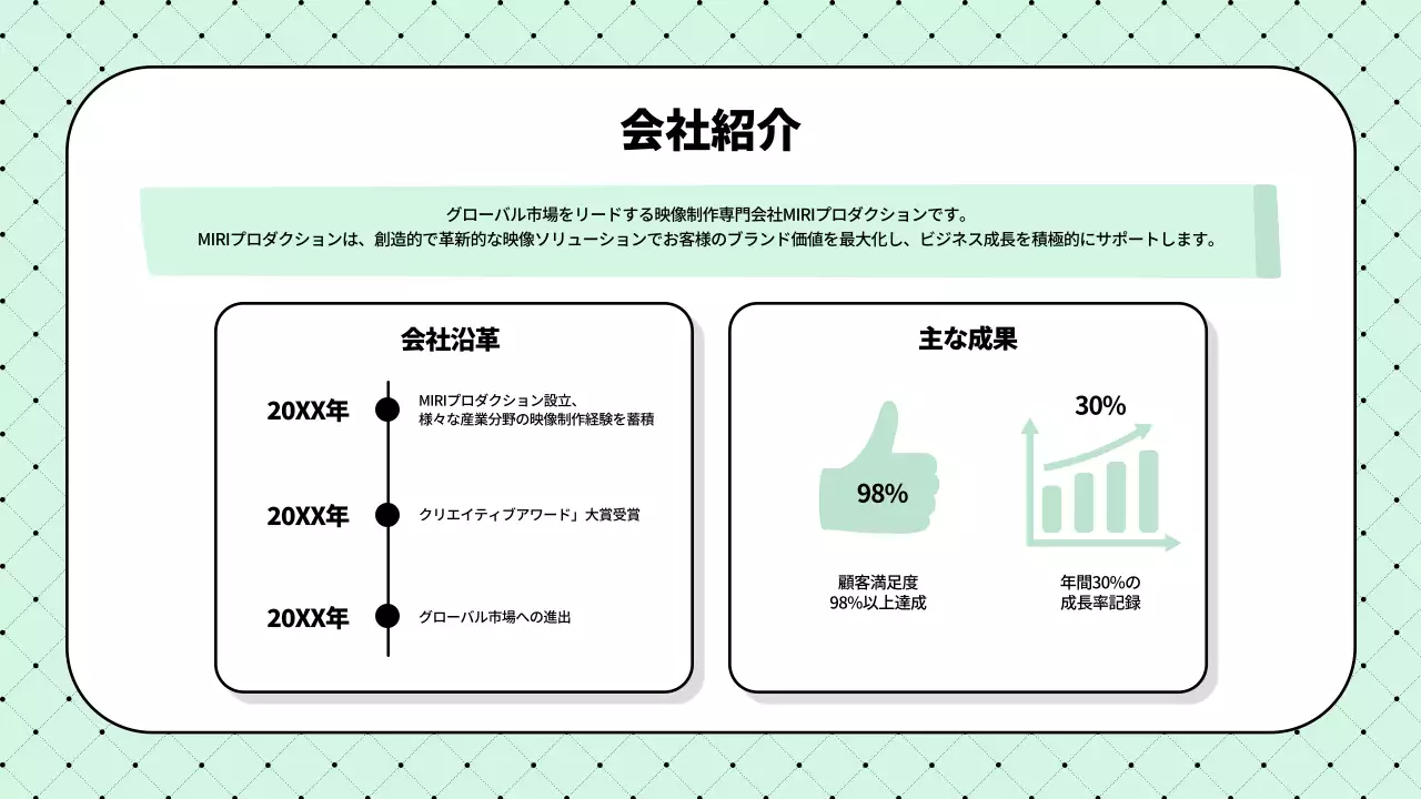 ミント シンプル 映像制作 パンフレット プレゼンテーション