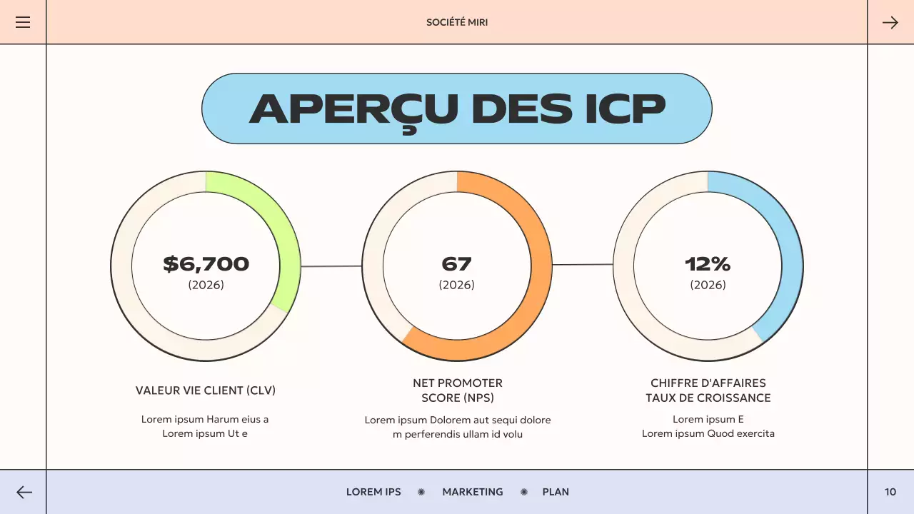 plan de marketing géométrique orange vert