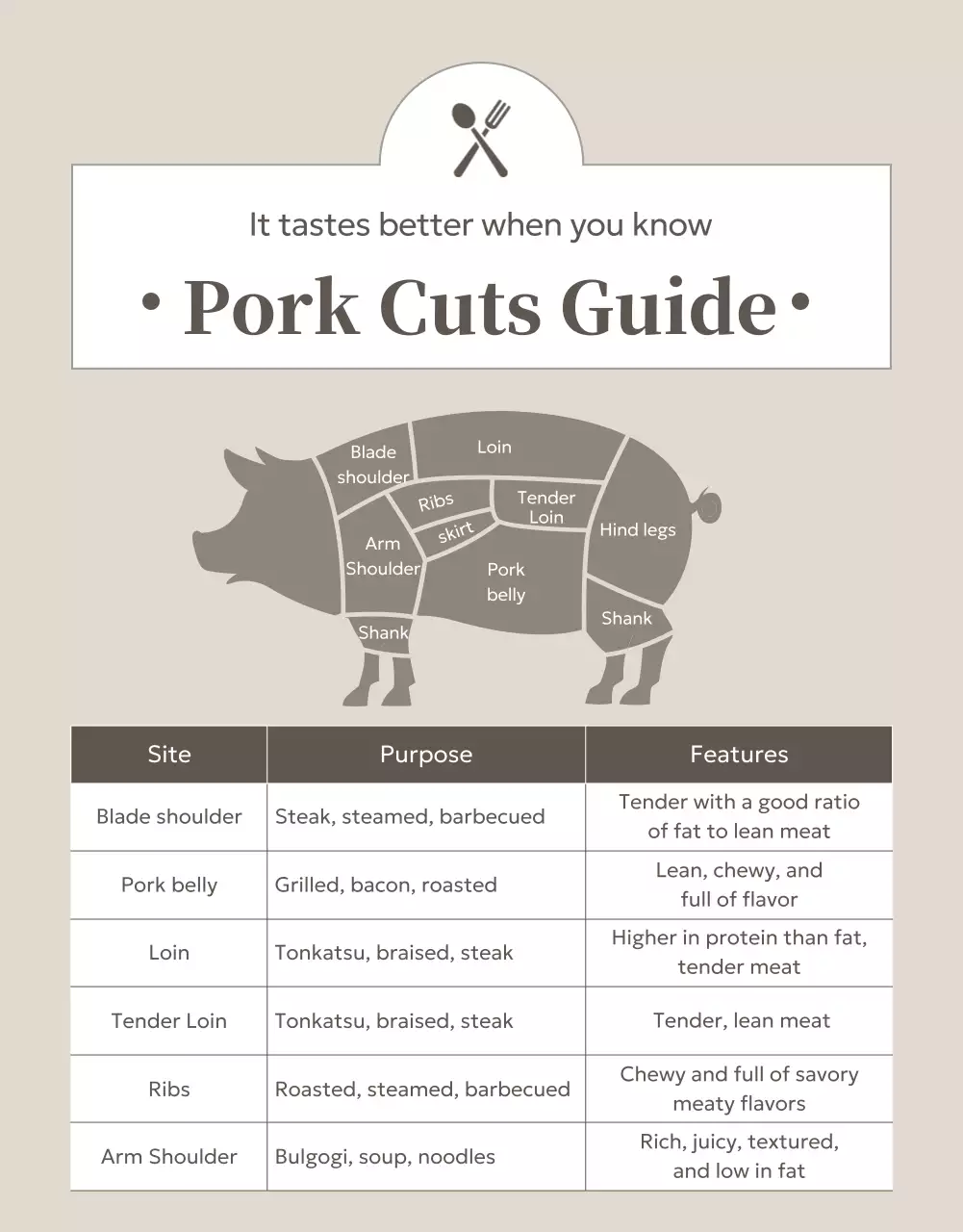 Beige Classic Pork Promotion Poster