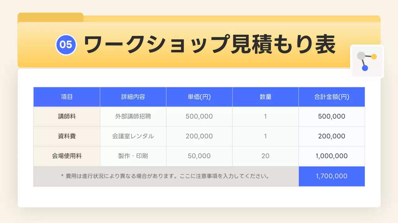 黄色 シンプル ビジネス 提案書 プレゼンテーション