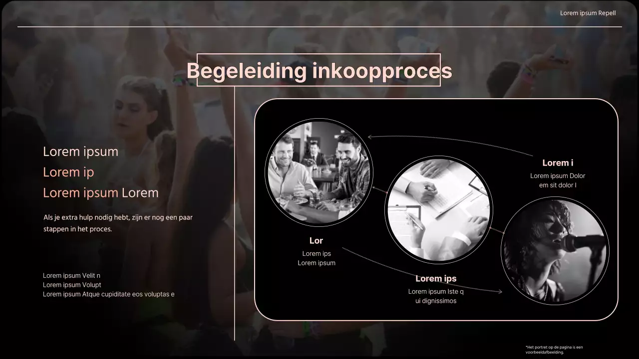 Oranje en trendy evenement bedrijfs pitch deck