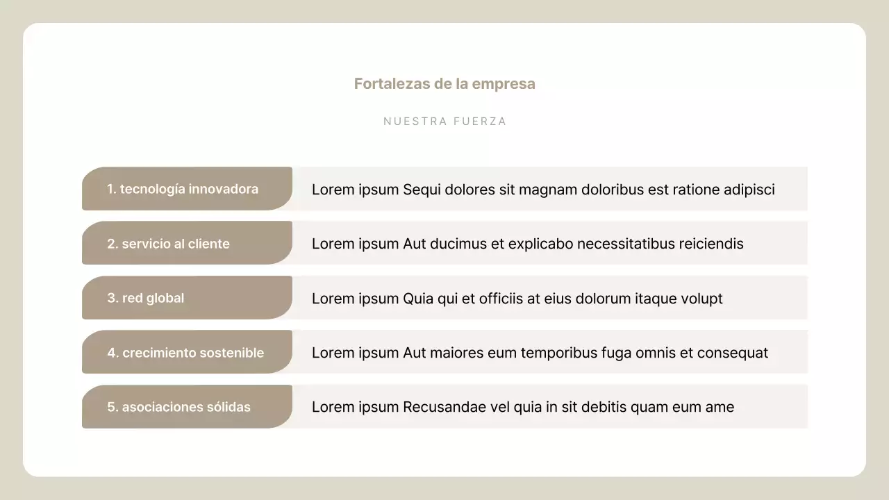 Descripción del perfil de la empresa Beige Simple