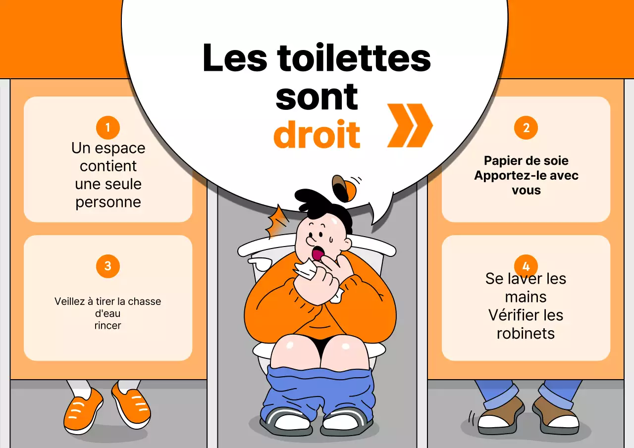 Mode d'emploi des toilettes à baillon orange