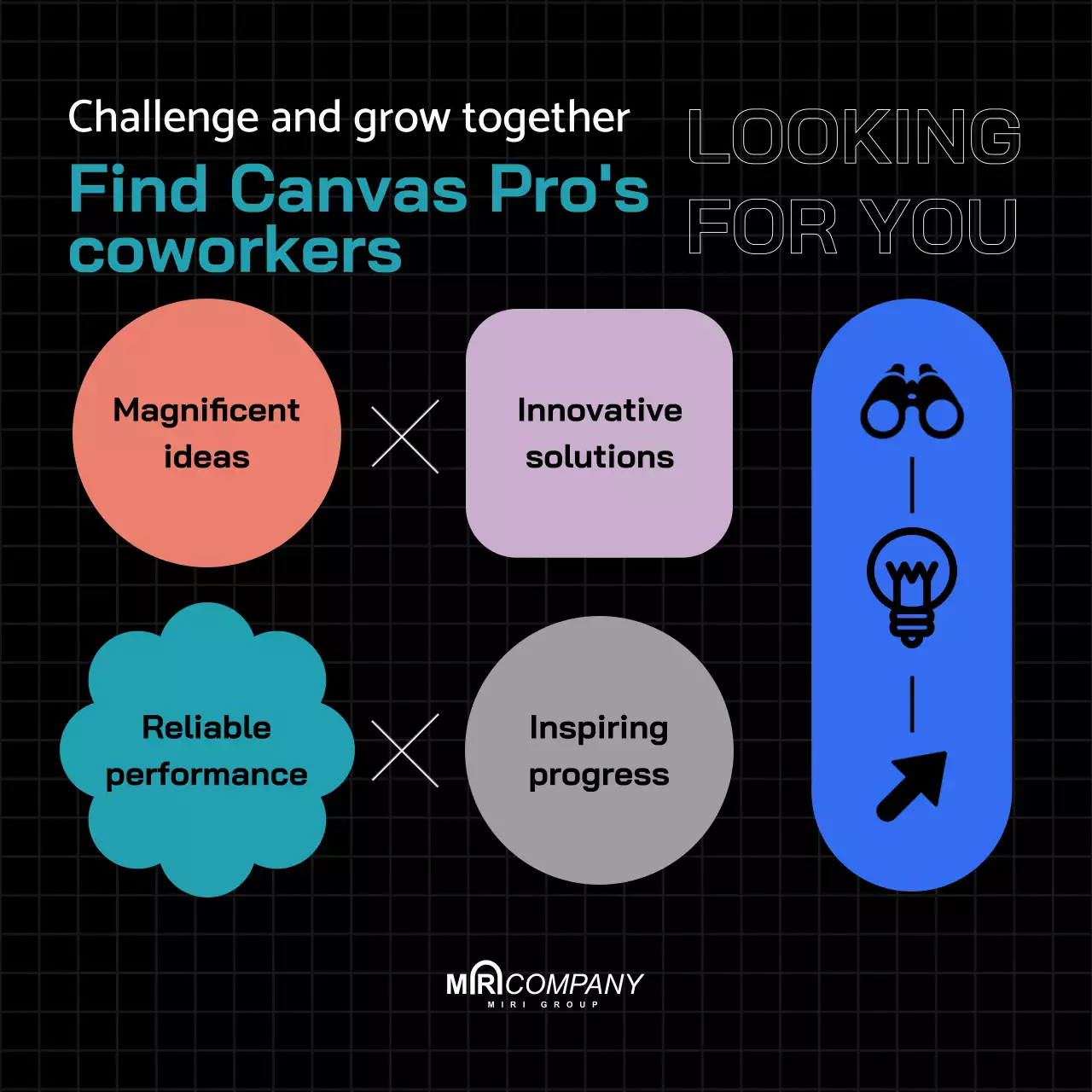 Black Modern Recruitment Advertisement Instagram Carousel