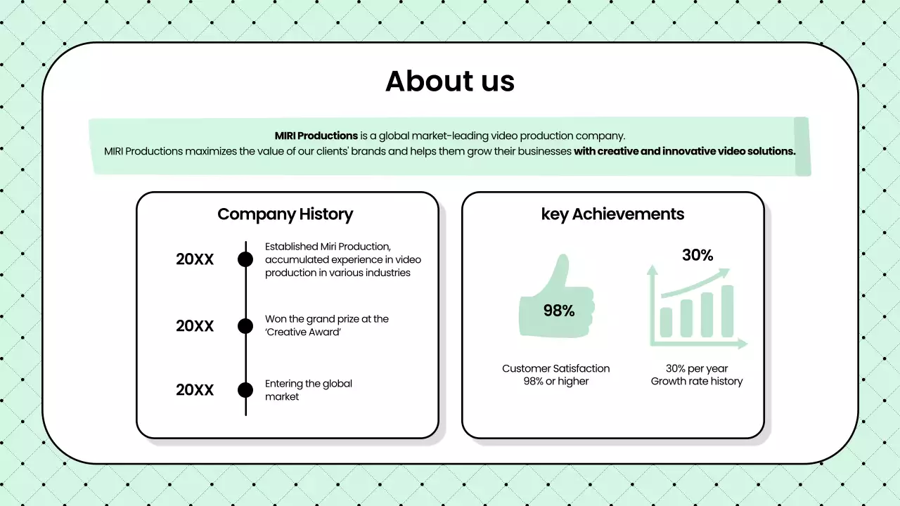 Mint Modern Video Promotion Presentation