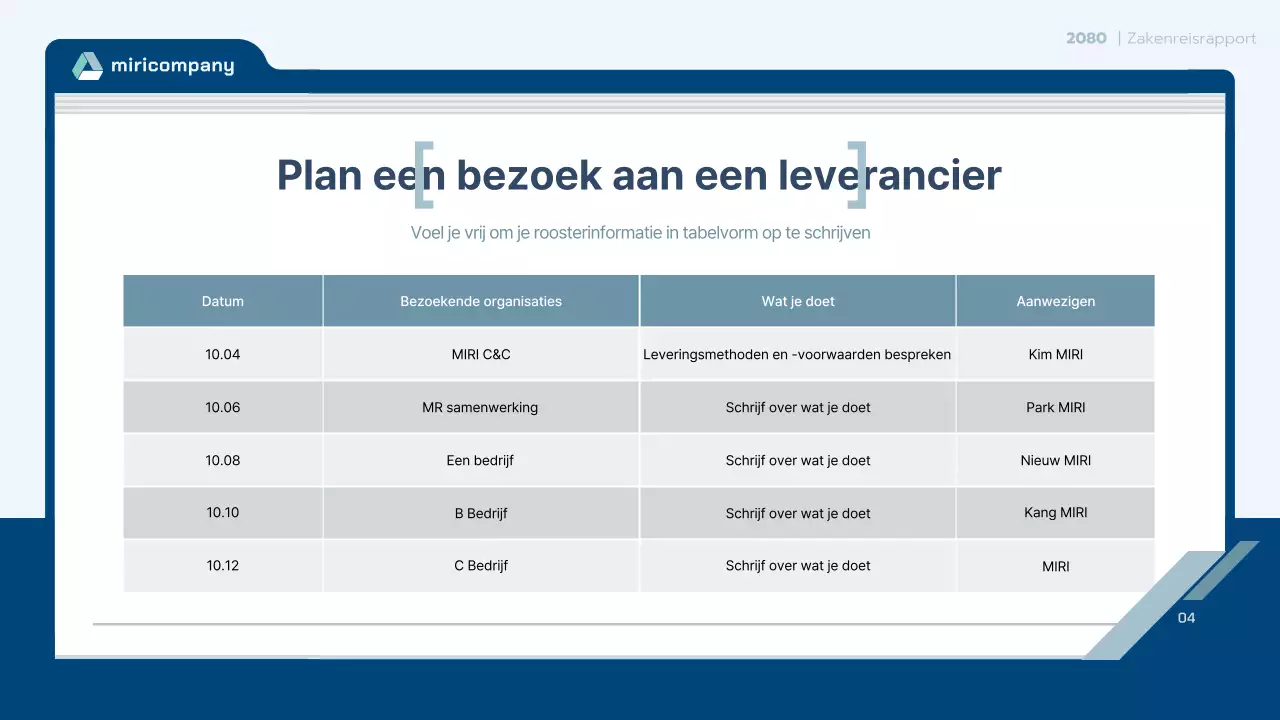 Lichtblauw schoon contract voor reisverslag
