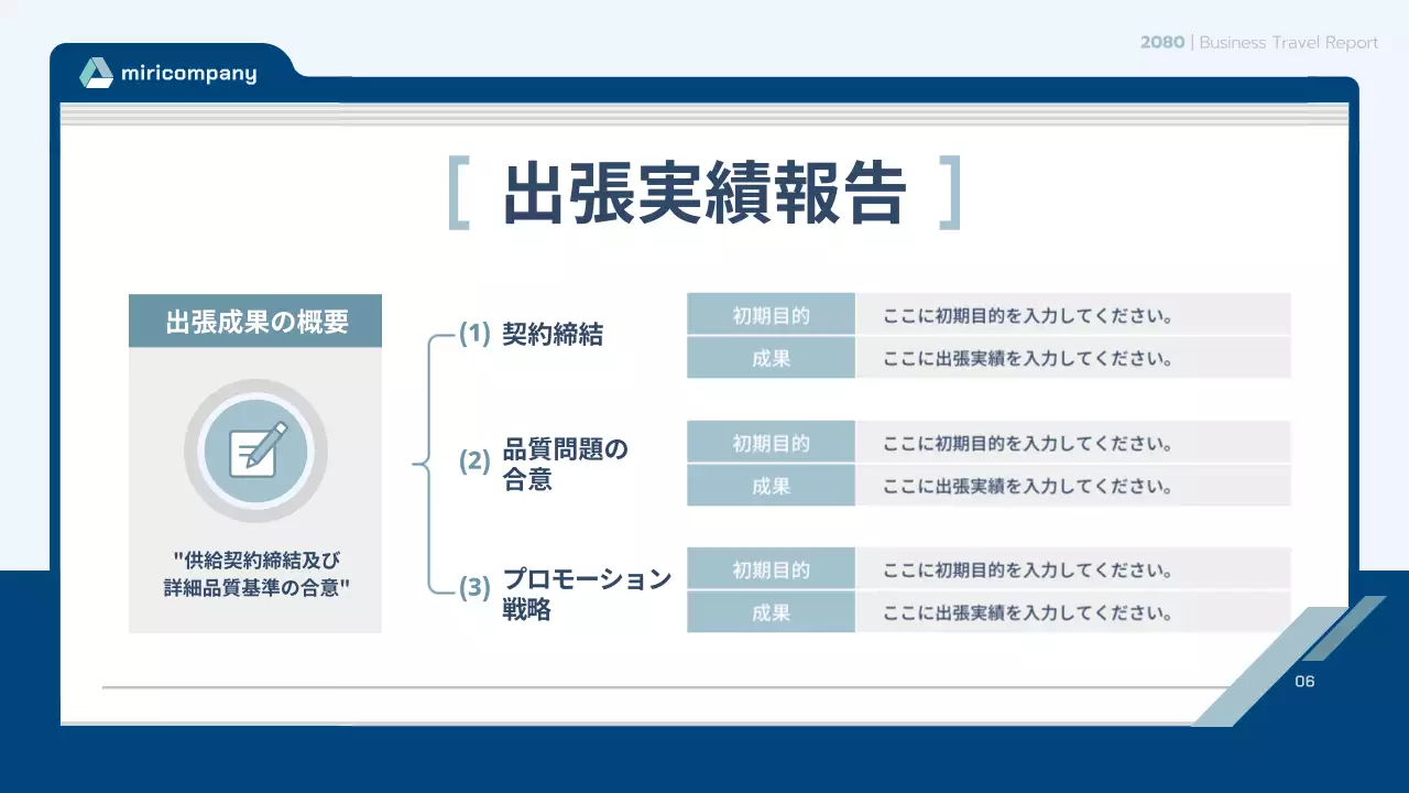 青 シンプル ビジネス 報告書 プレゼンテーション