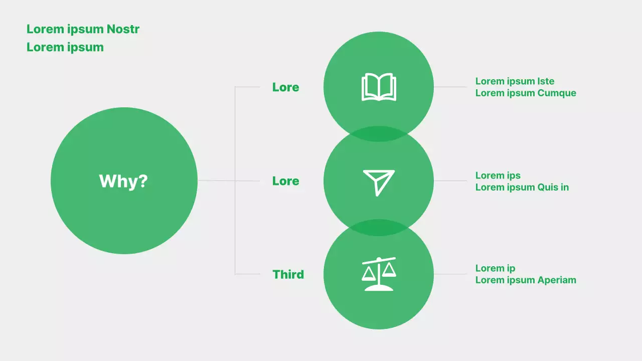 Apresentação do documento da marca Green Minimal