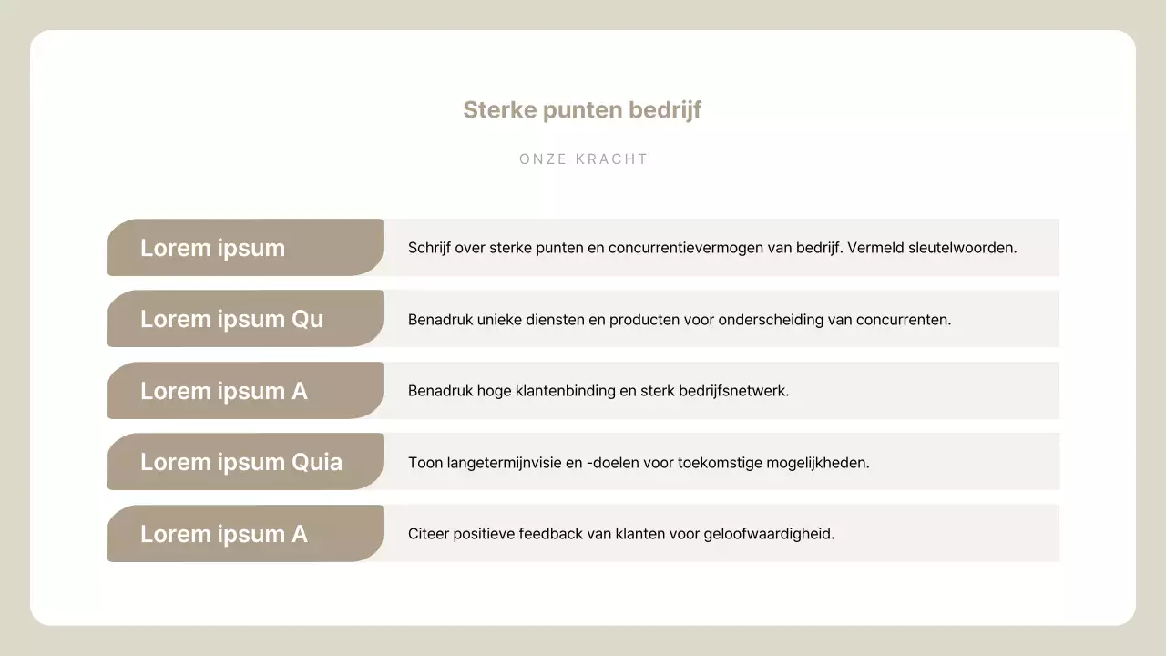 Beige Simple Beschrijving van het bedrijfsprofiel