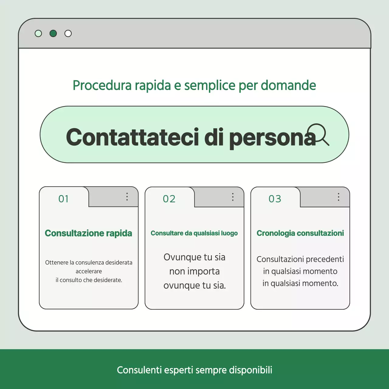 Guida alla consultazione di Mint Simple