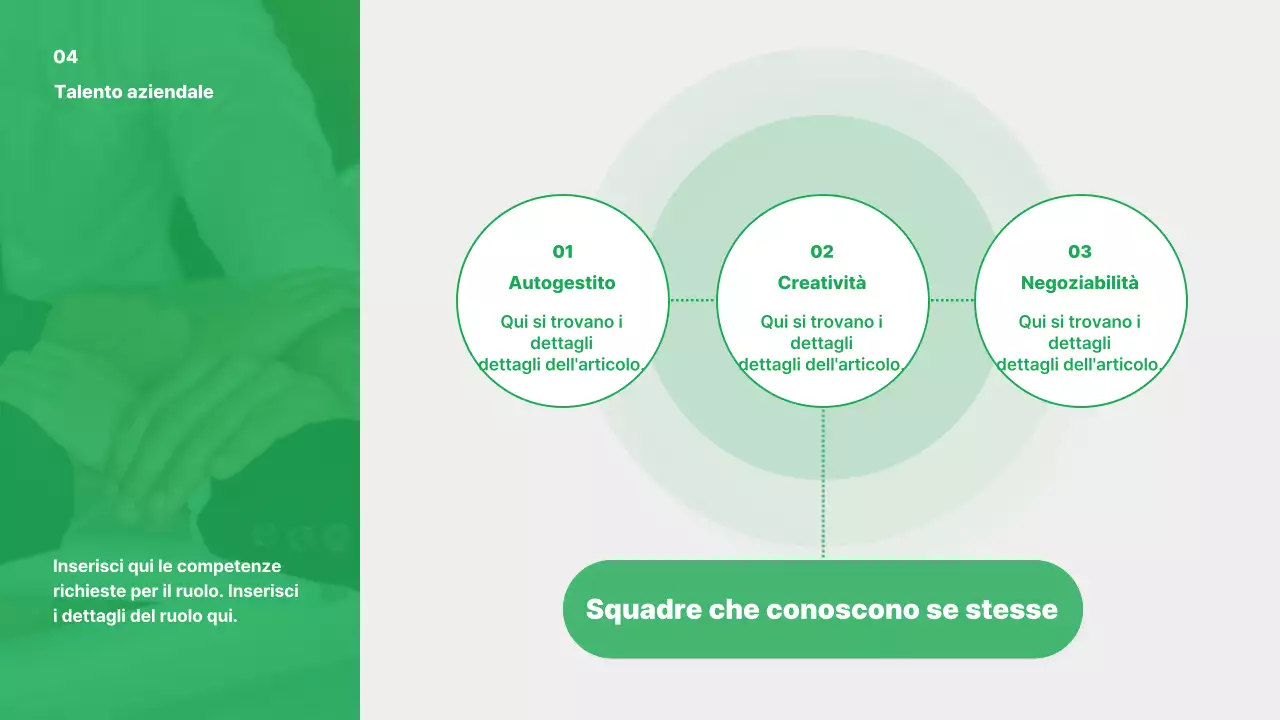 Promuovere il vostro marchio verde semplice