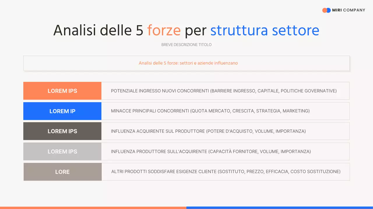 Un moderno passo di vendita arancione