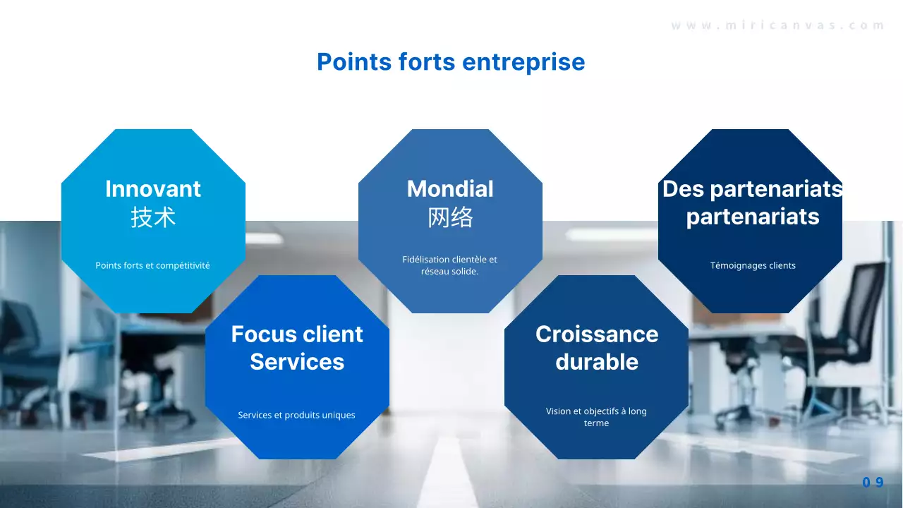 Promouvoir votre profil d'entreprise moderne et bleu