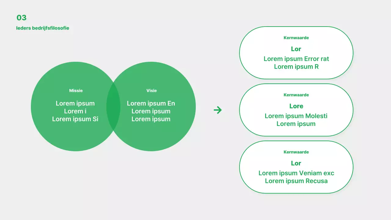 Promoot je groene eenvoudige merk