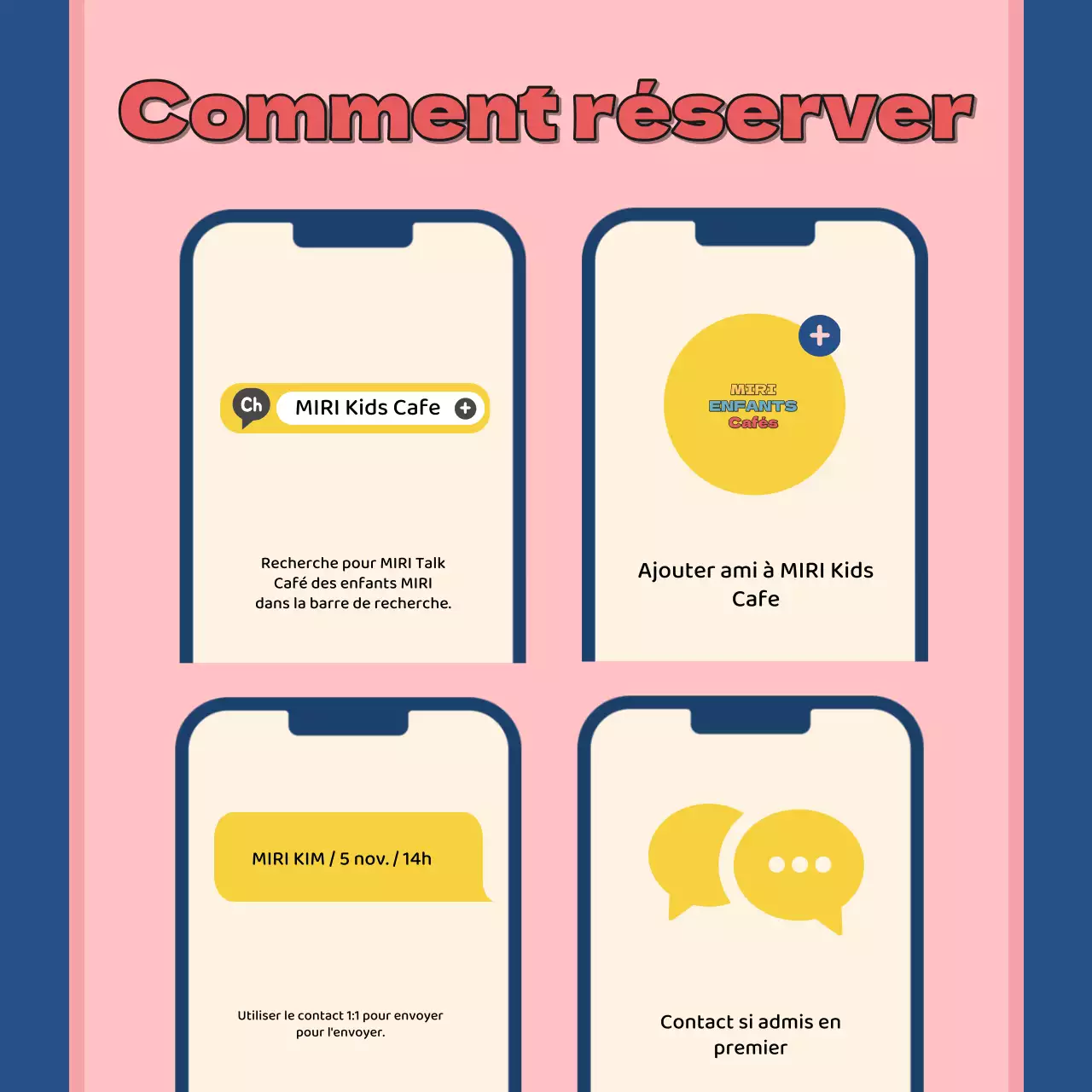 Promouvoir le café pour enfants de Blue's