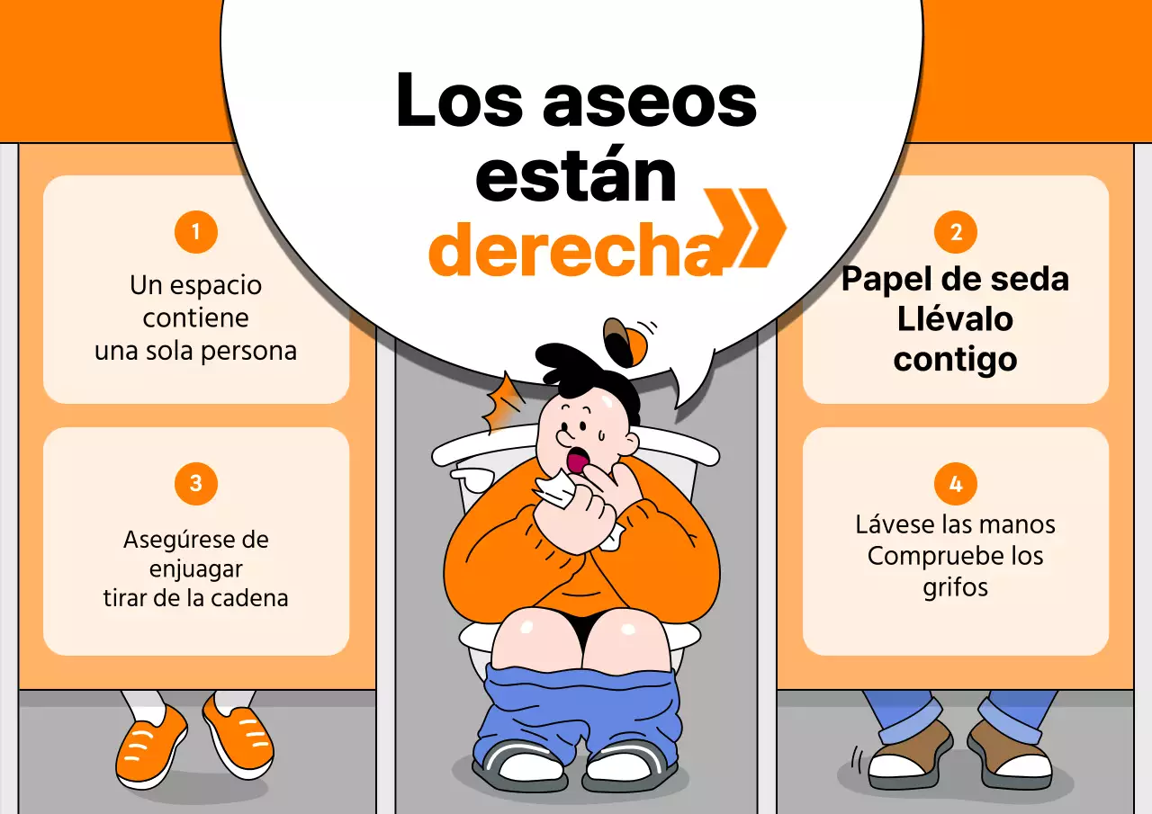 Instrucciones del inodoro naranja