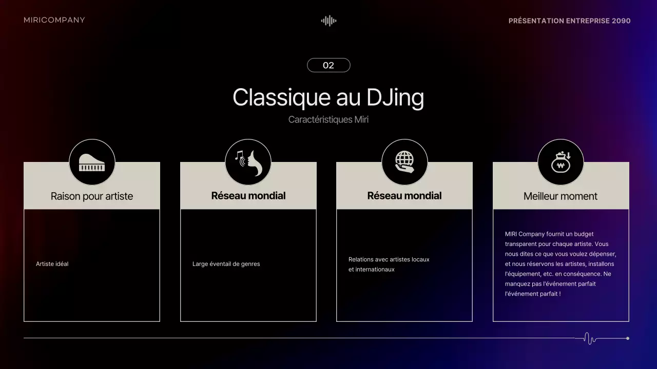 Appel à candidatures pour la performance moderne noire