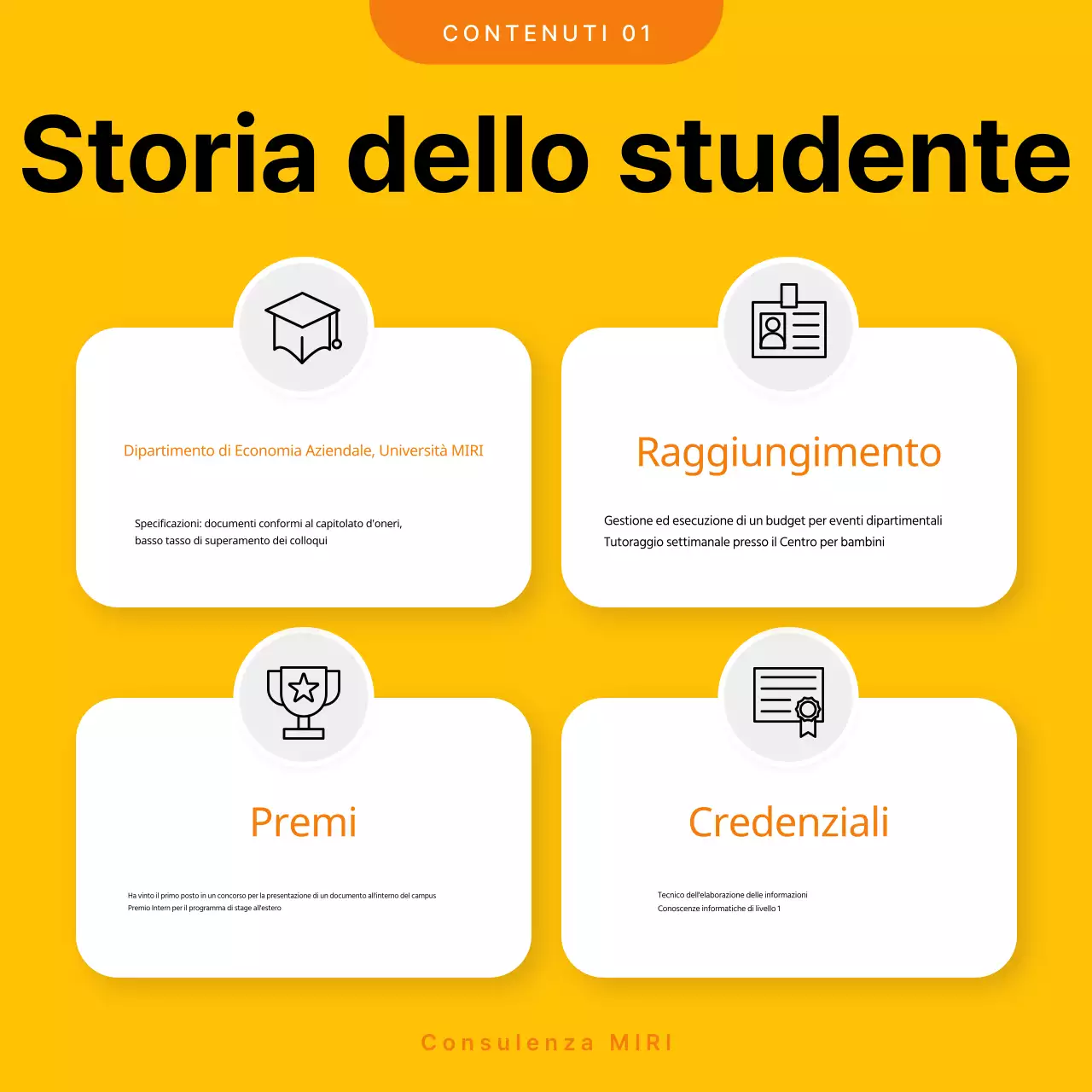 Recensioni su Yellow Simple Job