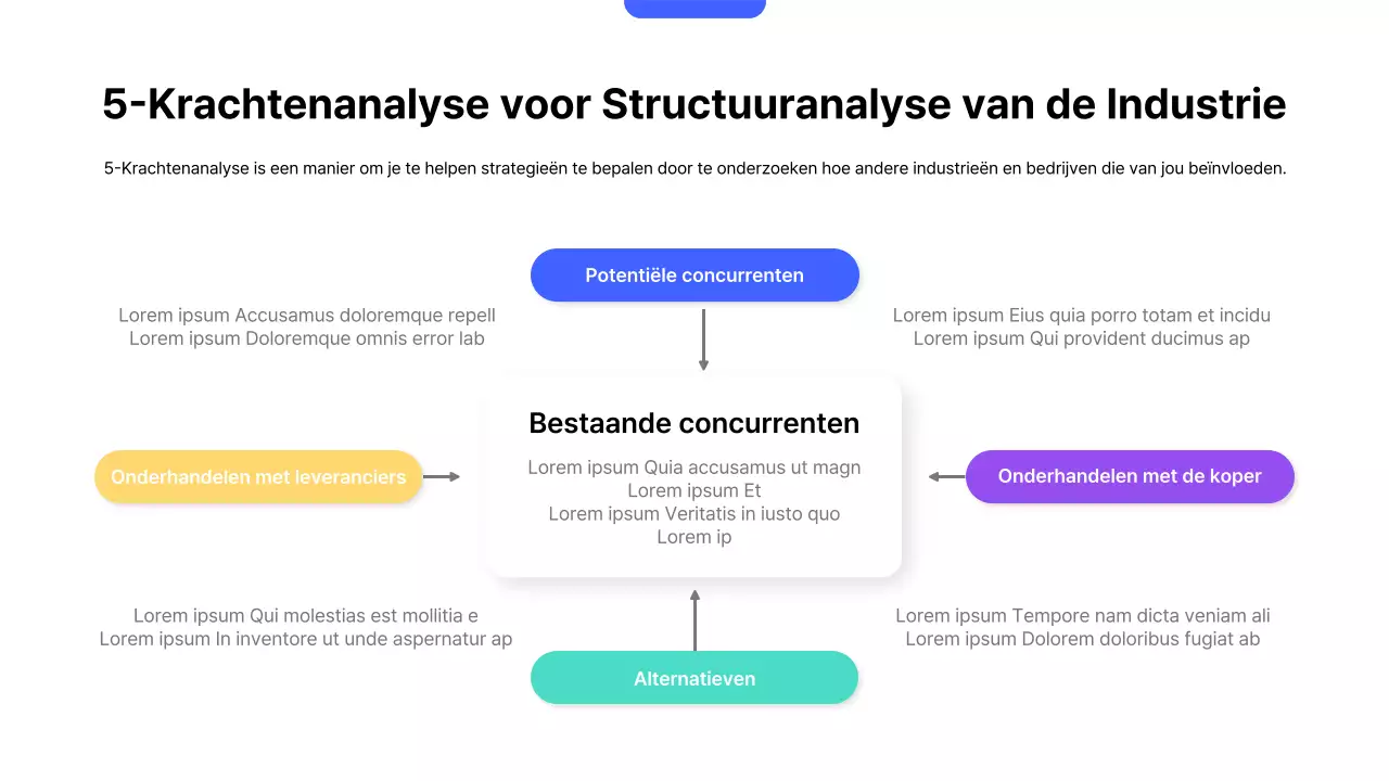 Blue Modern Verkoopstrategieplan