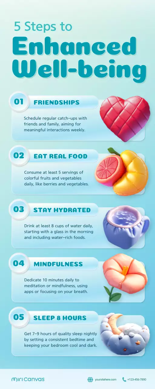 Teal Modern Wellness Guide Infographic