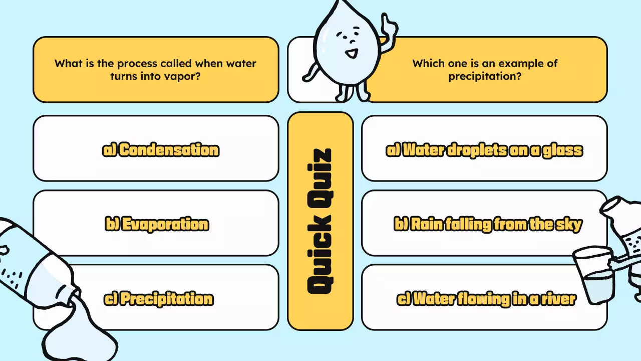Blue Yellow class materials science cartoon water illustration