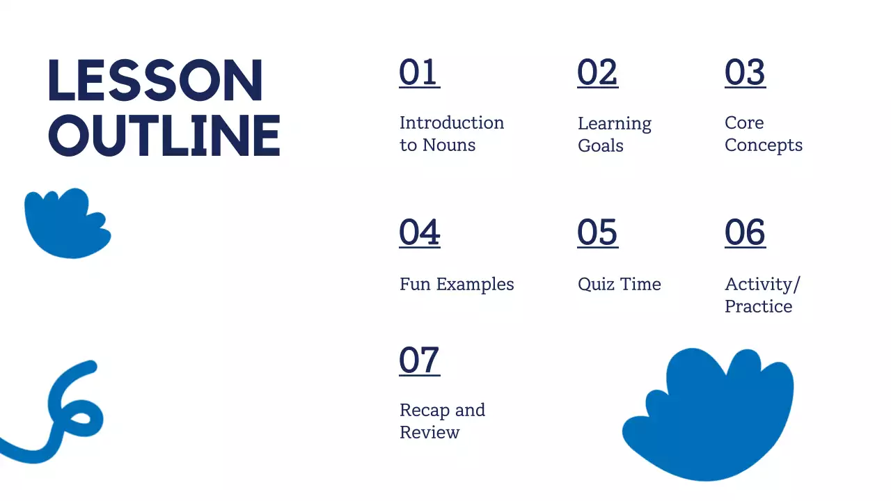 Blue Simple Grammar Guide Presentation