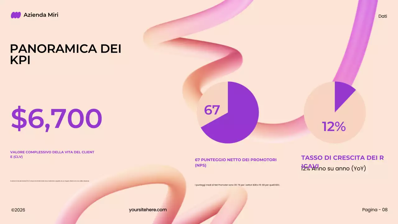piano di marketing 3d moderno e audace