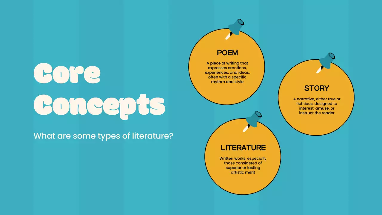 Apresentação do curso de Literatura Simples Amarela