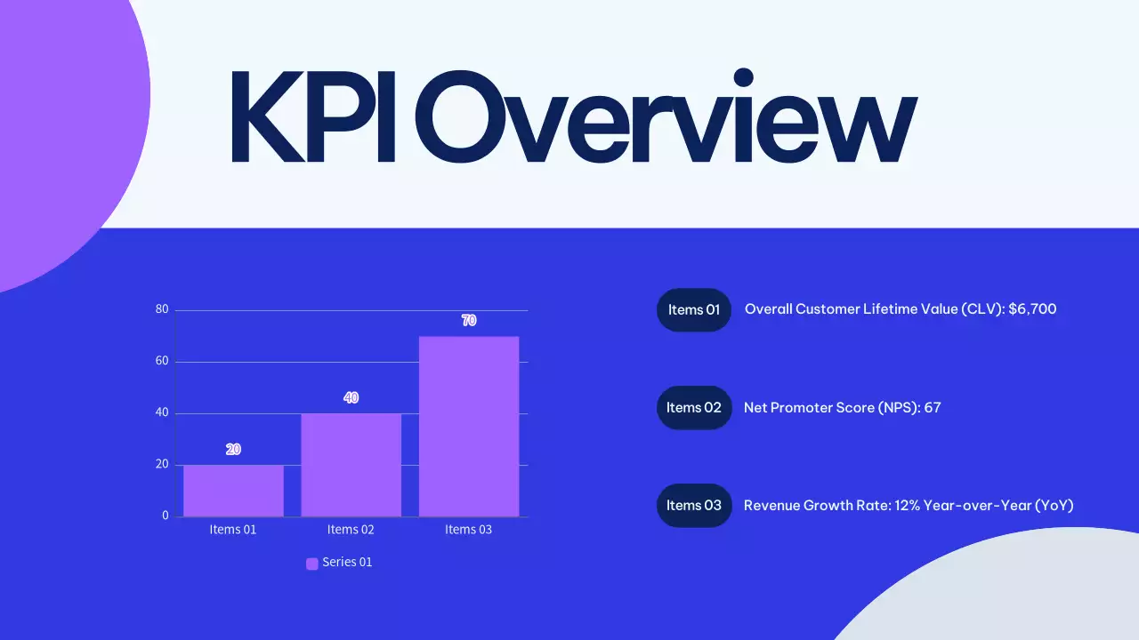 Blue Modern Marketing Presentation