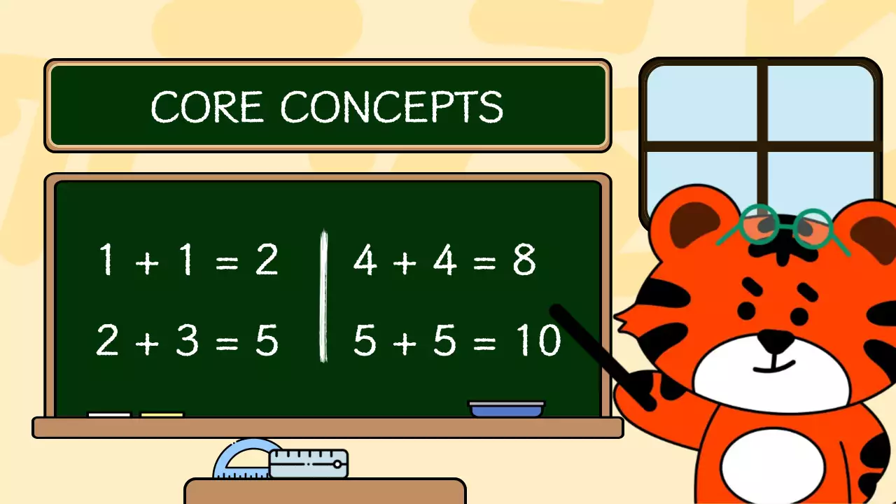 Orange Cartoon Math Class Presentation