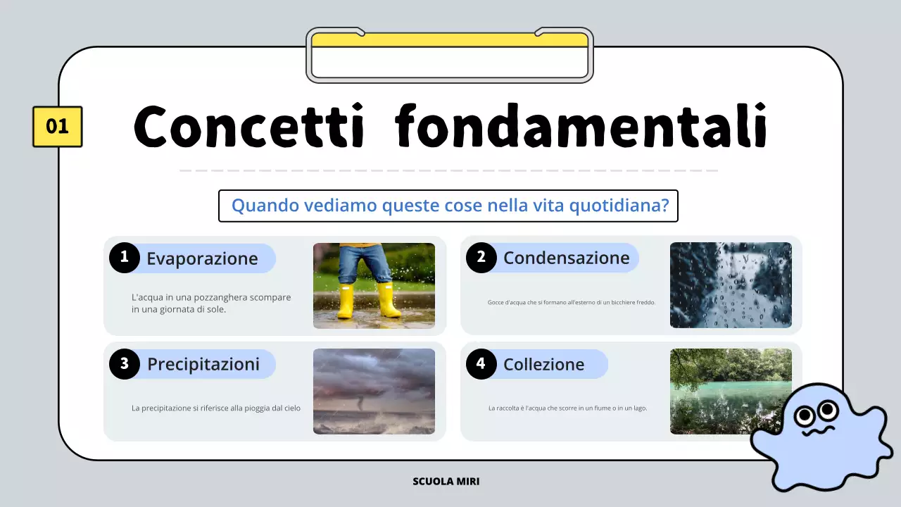 lezione sull'acqua grigia semplice