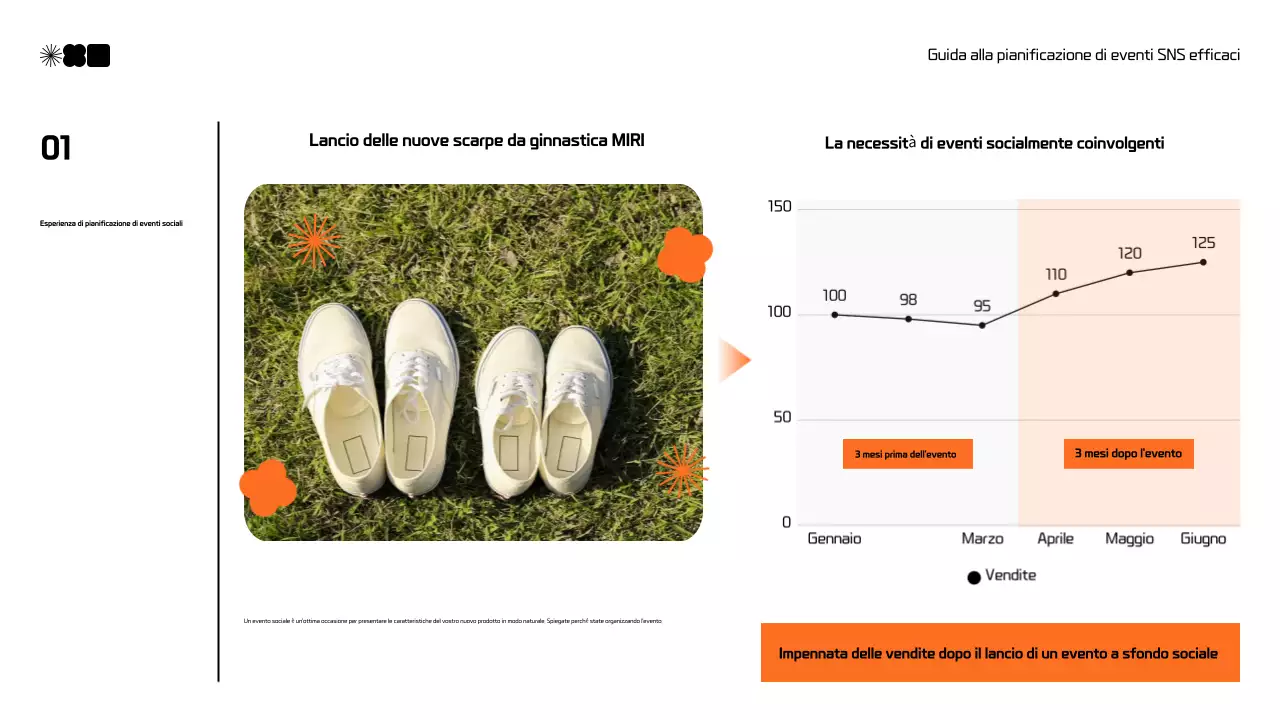Moderna proposta di social media marketing in nero e arancione
