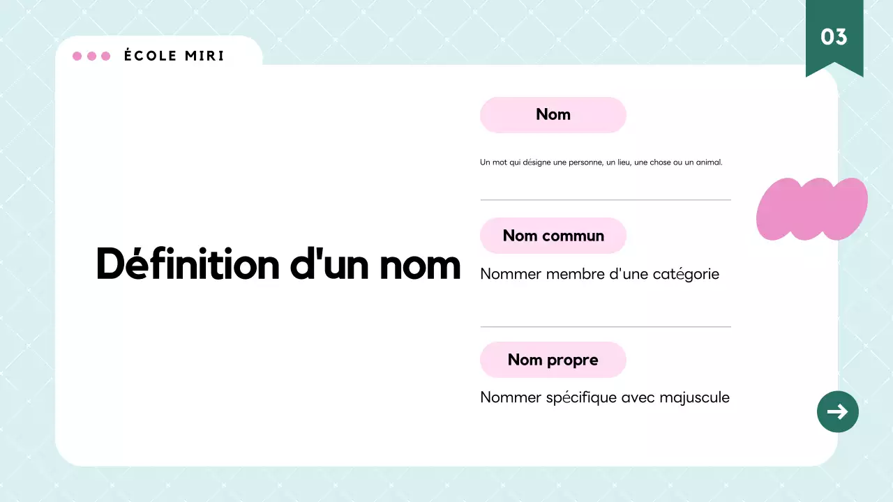 Matériel de cours de grammaire moderne rose
