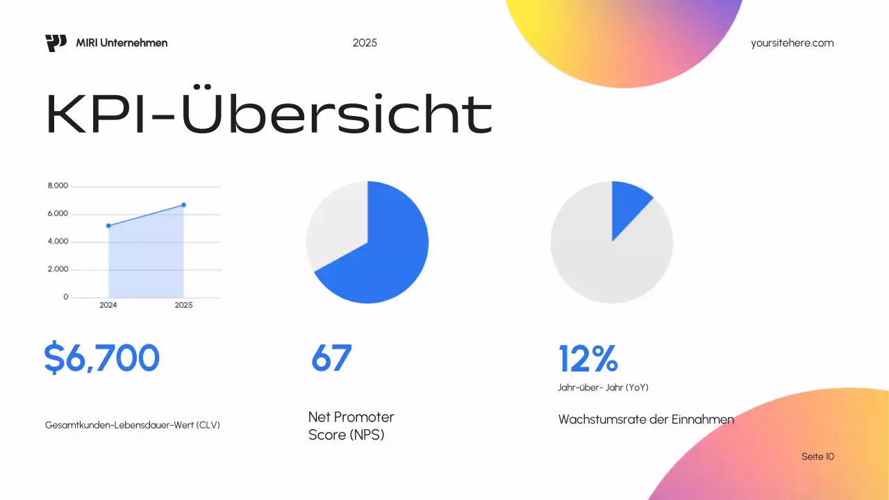Blue Modern Marketing Plan