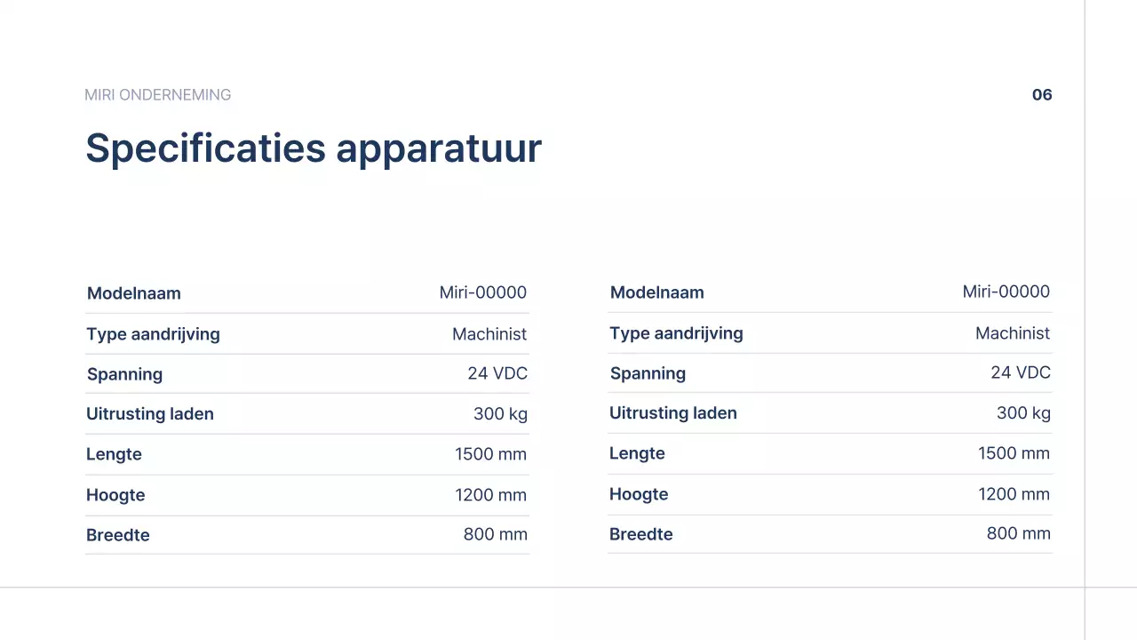 Blue Simple Manufacturing Bedrijfsprofiel Promotie