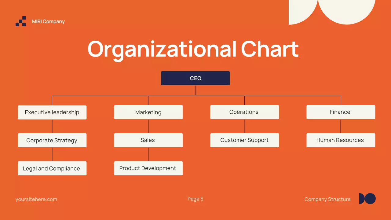 Navy Professional Onboarding Presentation