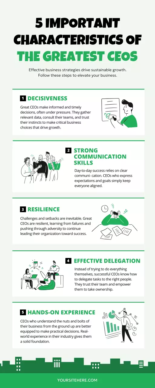 Green Simple Business Guide Infographic