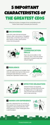 Green Simple Business Guide Infographic