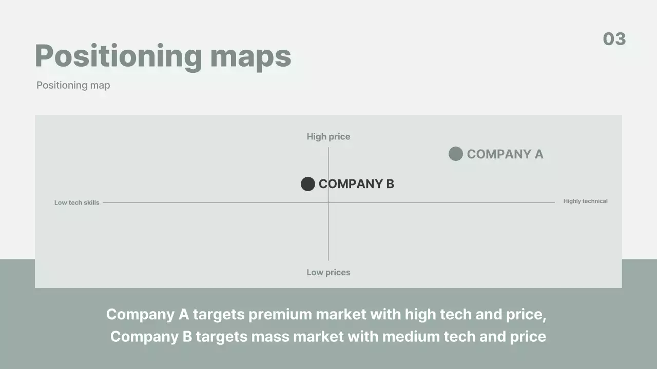 Apresentação de negócios minimalista cinza