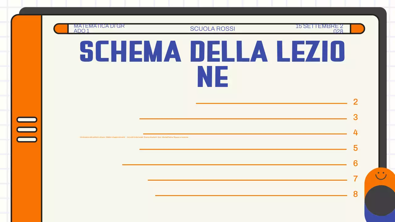 Presentazione della classe di matematica sulle addizioni di base