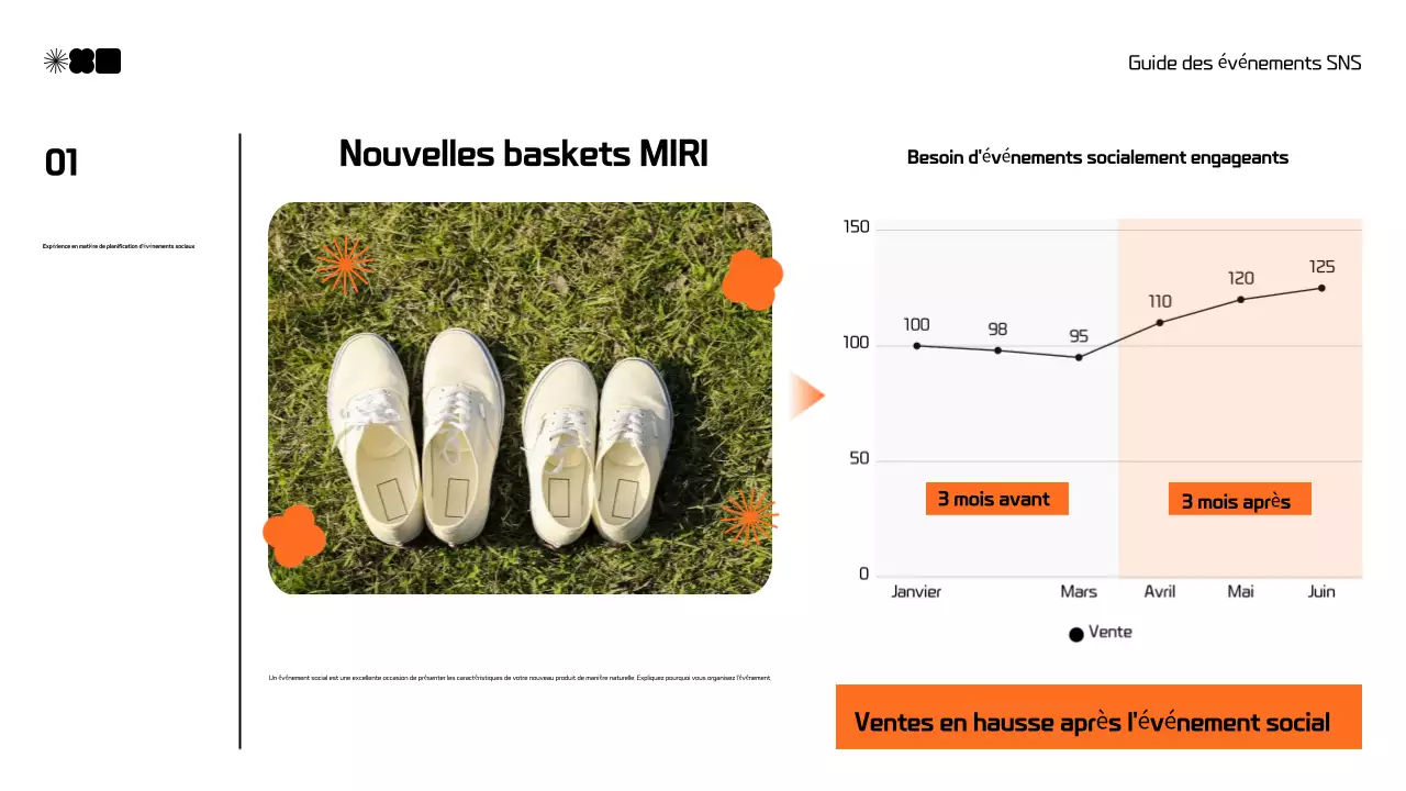 Proposition moderne de marketing des médias sociaux en noir et orange