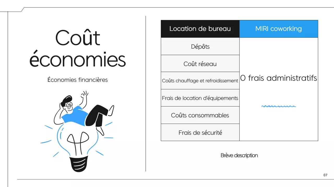 Une proposition simple d'espace de coworking noir et bleu