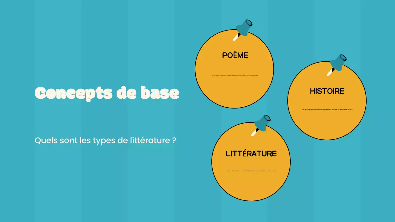 Cours de littérature simple sur l'orange