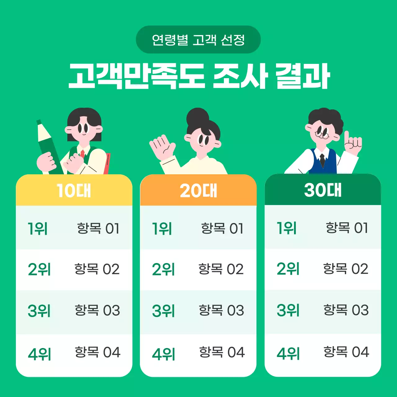 초록 깔끔 데이터 분석