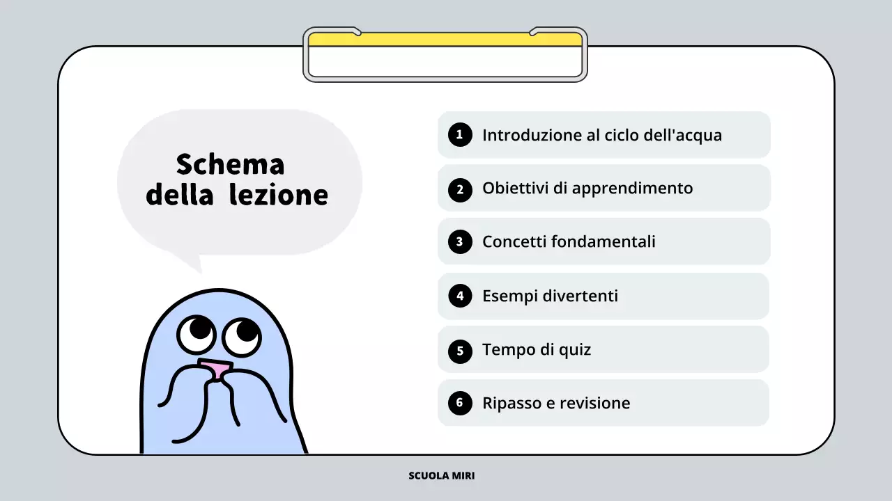 lezione sull'acqua grigia semplice