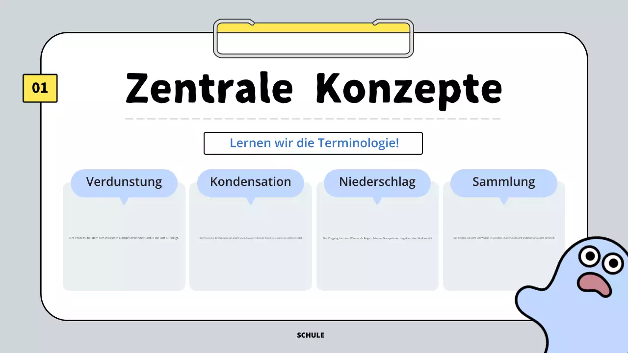 graue einfache Wasserlektion