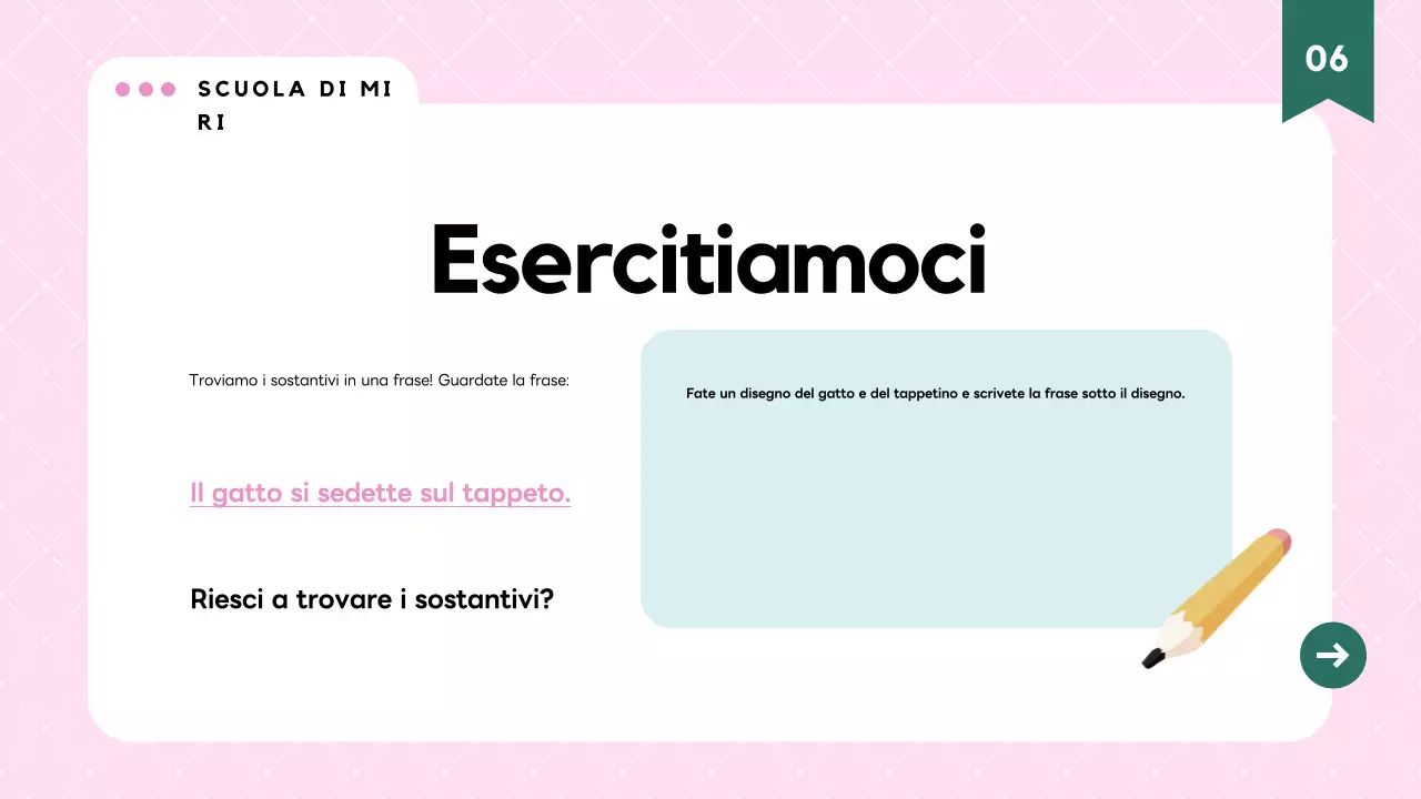 Materiale per le lezioni di grammatica moderna in rosa