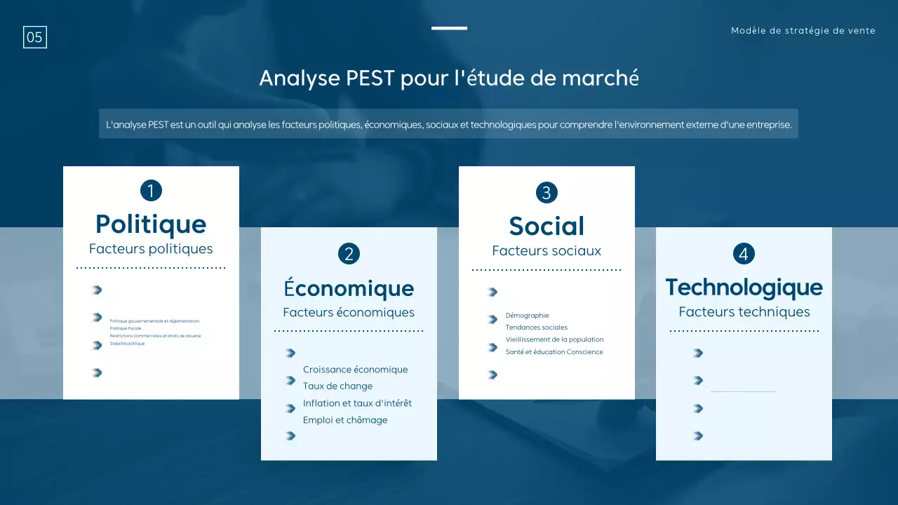 Une stratégie de vente moderne en bleu et blanc